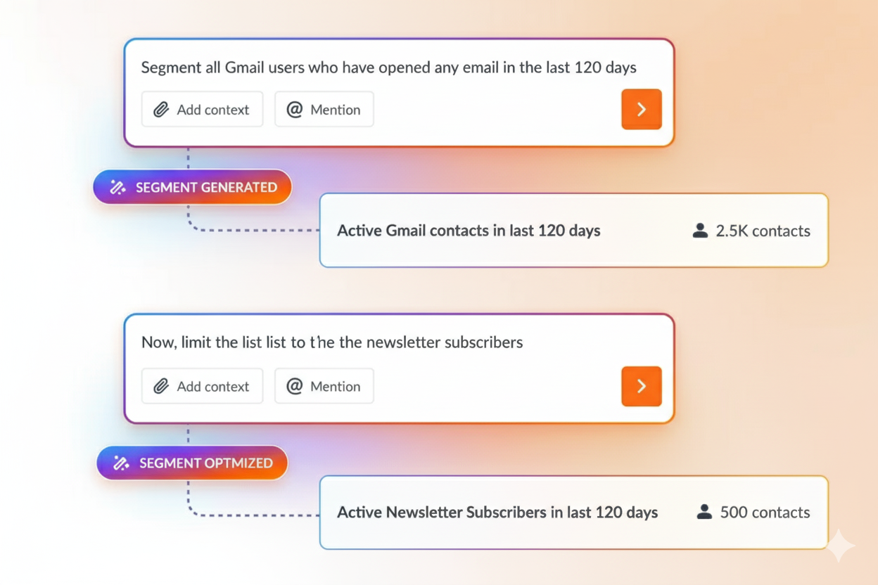 Send the right email to the right people